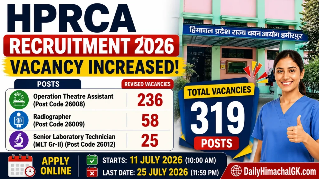 HPRCA Recruitment 2026