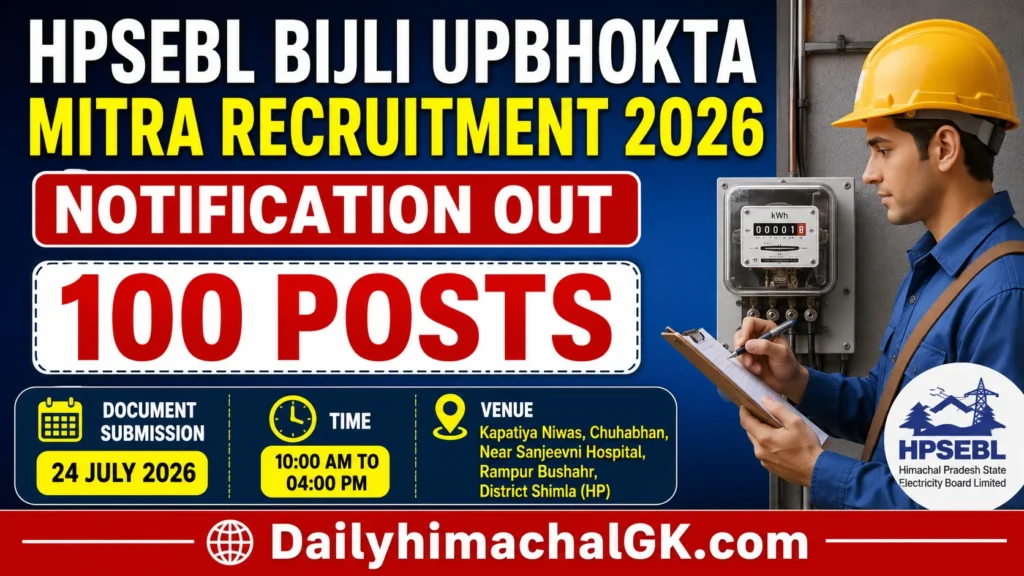 HPSEBL Bijli Upbhokta Mitra Recruitment 2026 Notification Out for 100 Posts