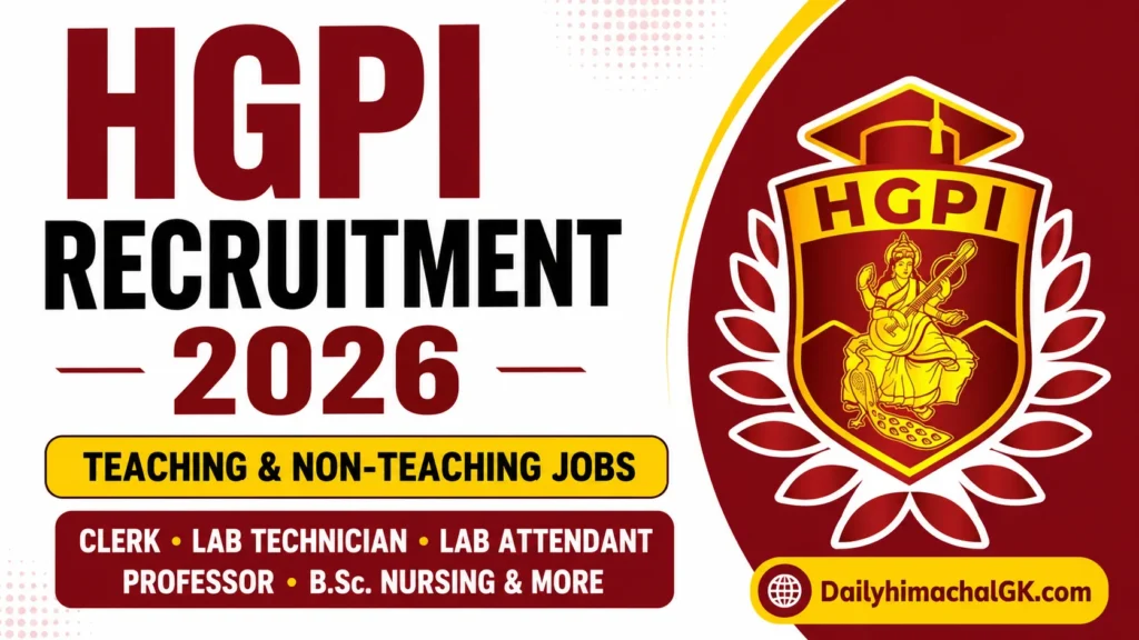 Himalayan Group of Professional Institutions Recruitment 2026