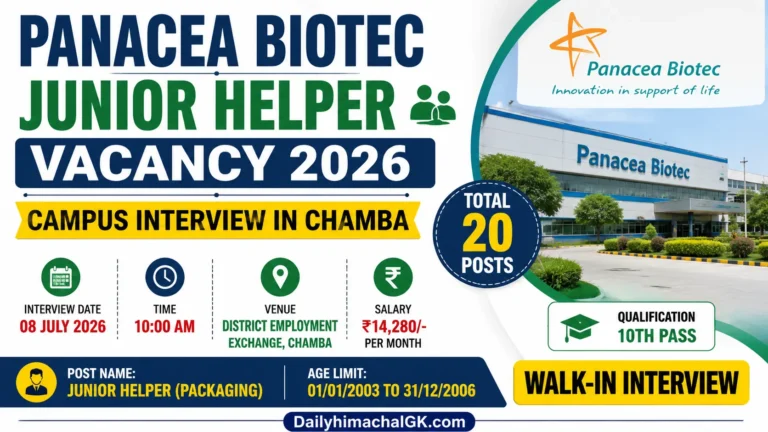 Panacea Biotec Junior Helper Vacancy 2026 | Campus Interview in Chamba