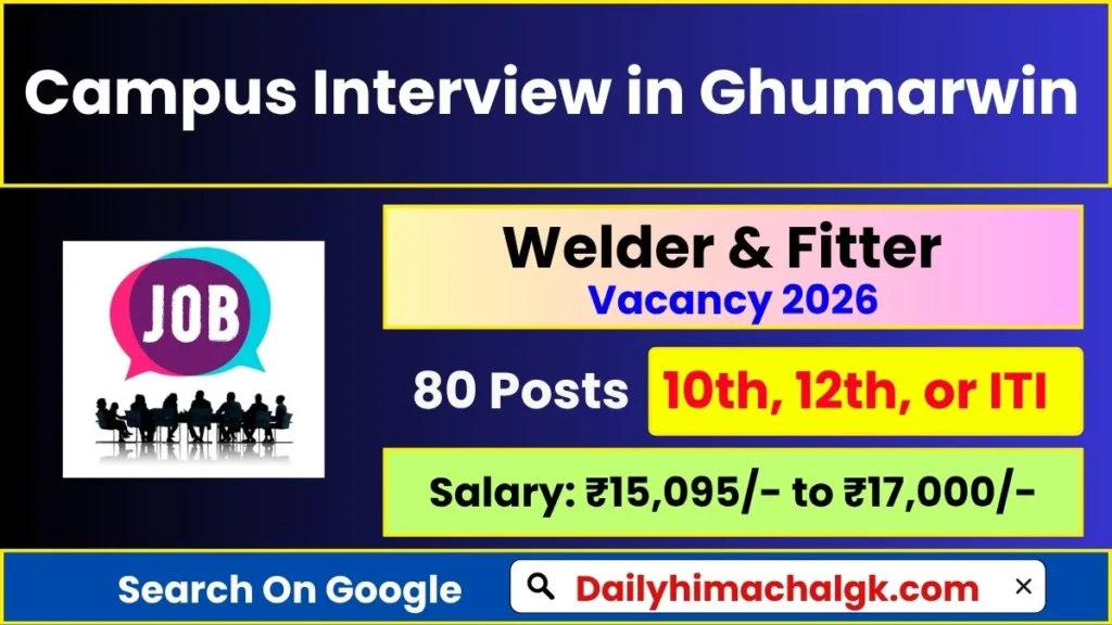 Welder & Fitter Vacancy 2026 Campus Interview in Ghumarwin