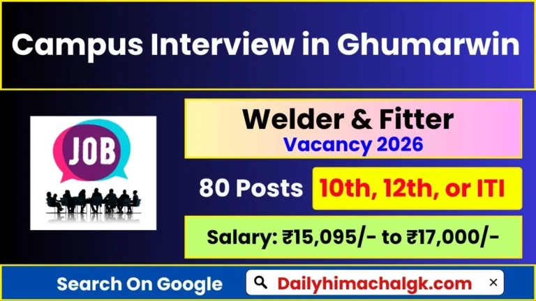 Welder & Fitter Vacancy 2026 Campus Interview in Ghumarwin