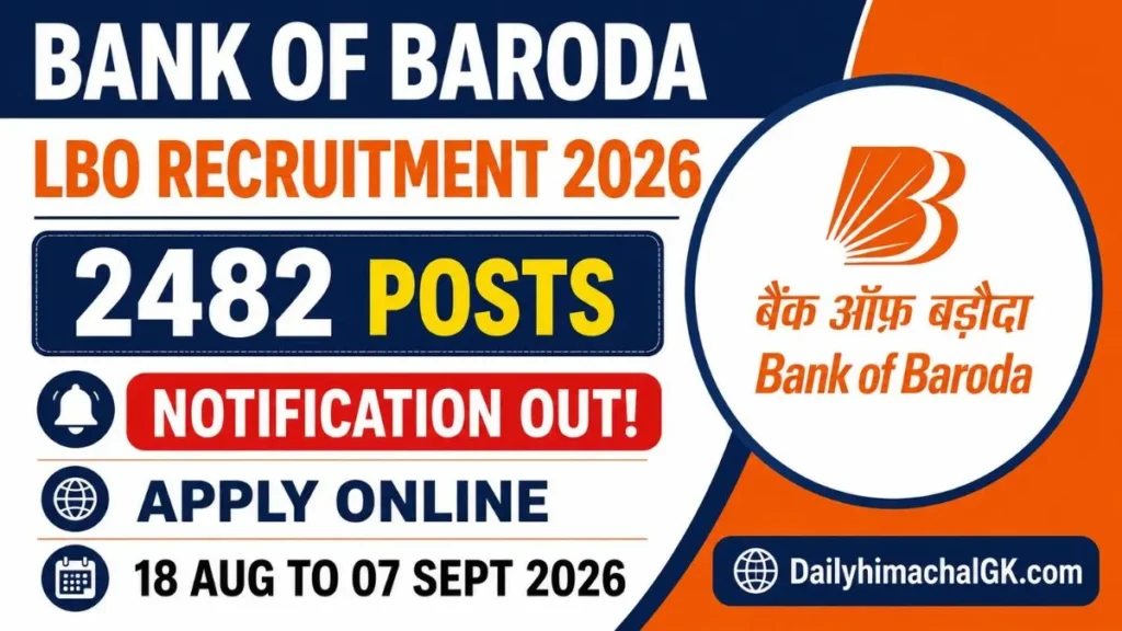 Bank of Baroda LBO Recruitment 2026