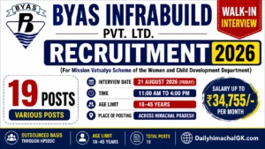 Byas Infrabuild Recruitment 2026 – 19 Posts (Outsourced Basis) Walk-in Interview on 21 August