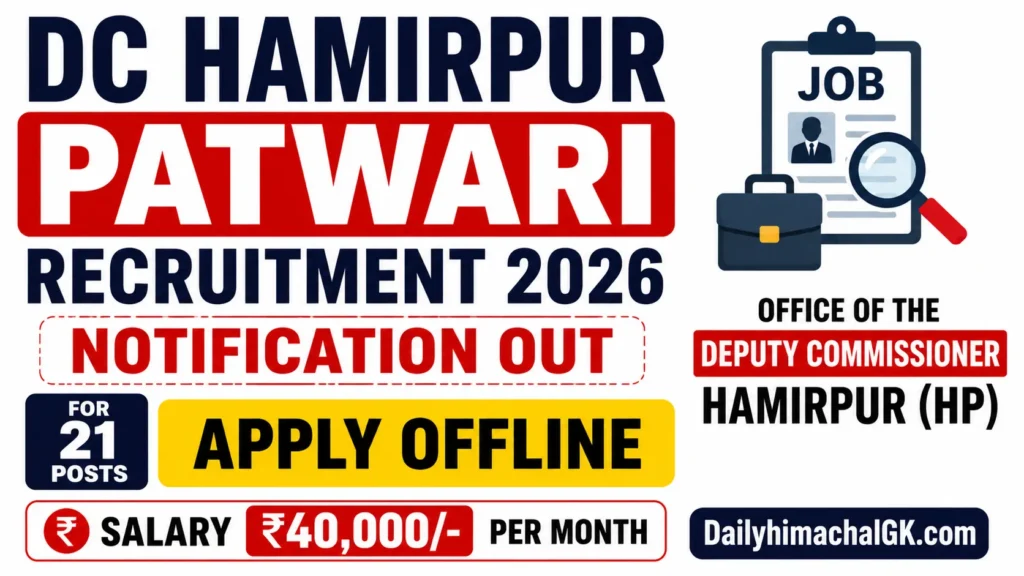 DC Hamirpur Patwari Recruitment 2026 Notification Out for 21 Posts, Apply Offline