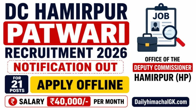 DC Hamirpur Patwari Recruitment 2026 Notification Out for 21 Posts, Apply Offline