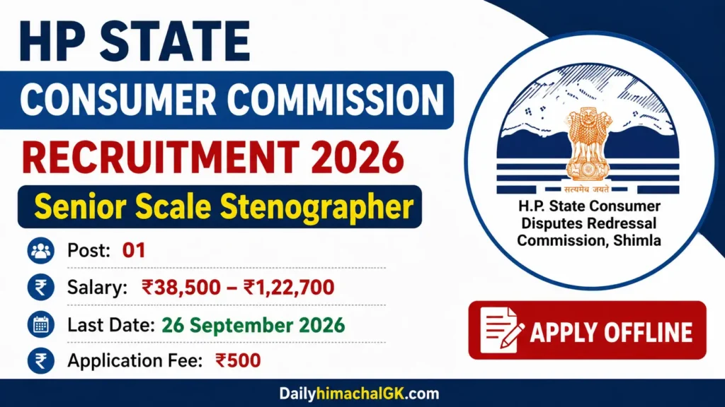 HP State Consumer Commission Group-C Recruitment 2026
