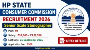 HP State Consumer Commission Group-C Recruitment 2026