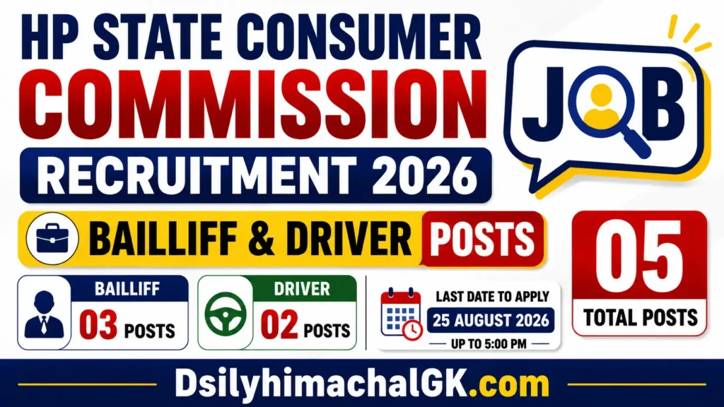 HP State Consumer Commission Recruitment 2026 – 5 Baillif & Driver Posts