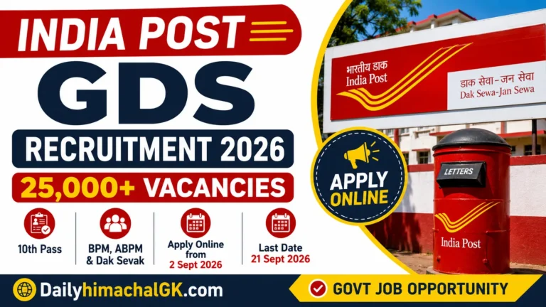 India Post GDS Recruitment 2026