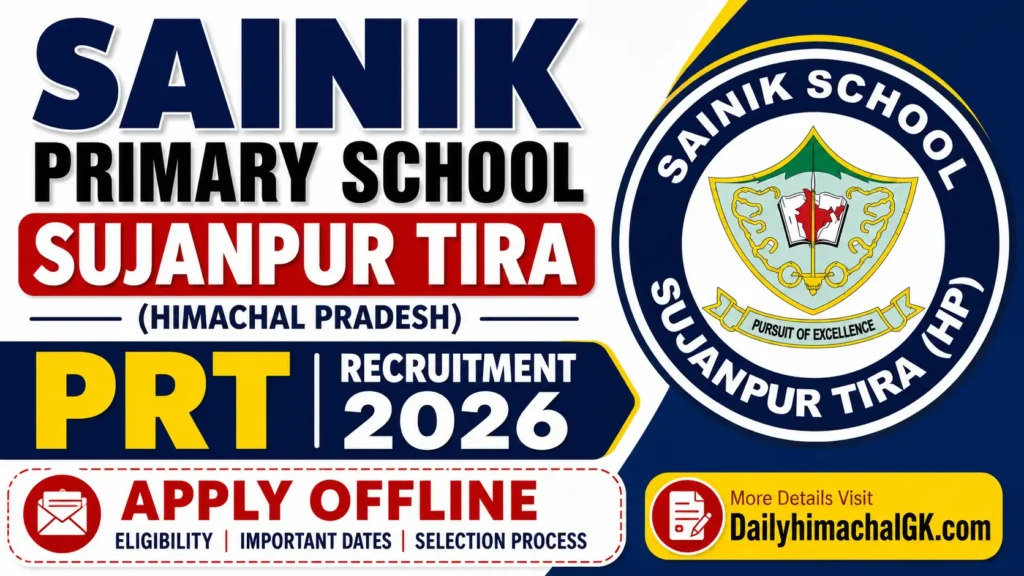 Sainik Primary School Sujanpur Tira PRT Recruitment 2026