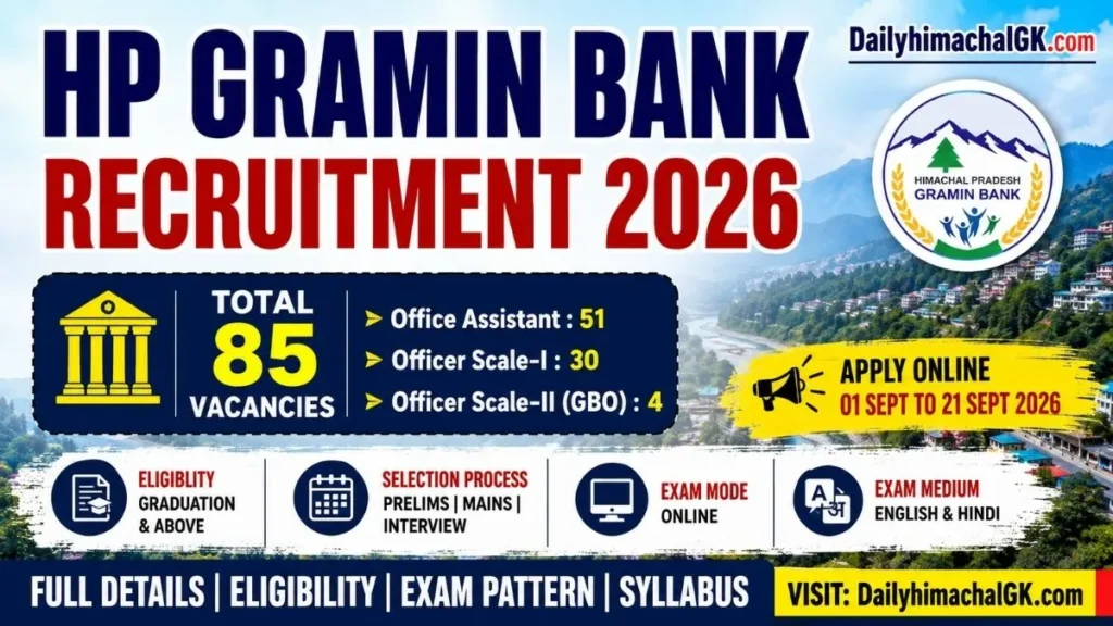 HP Gramin Bank Recruitment 2026 85 Posts, Apply Online