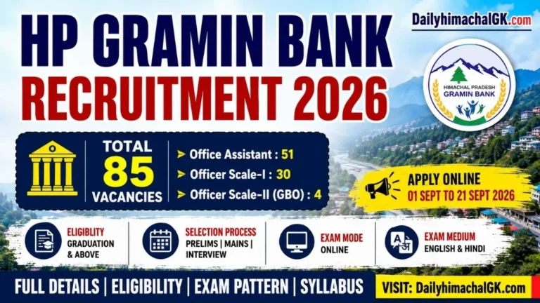 HP Gramin Bank Recruitment 2026 85 Posts, Apply Online