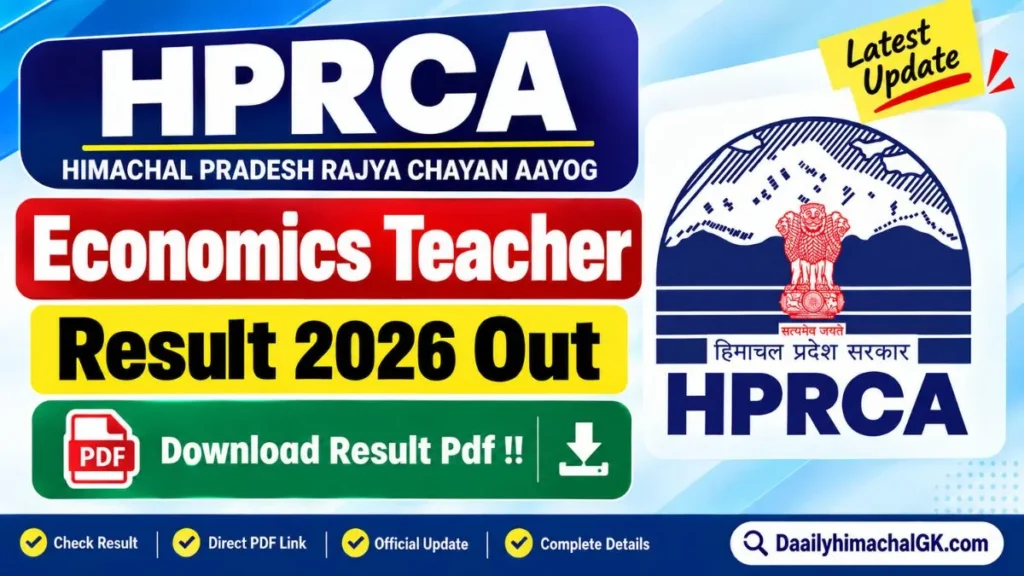 HPRCA Economics Teacher Result 2026 Out