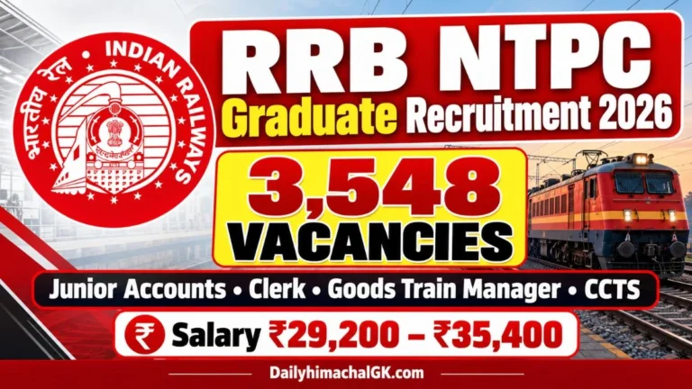 RRB NTPC Graduate Recruitment 2026