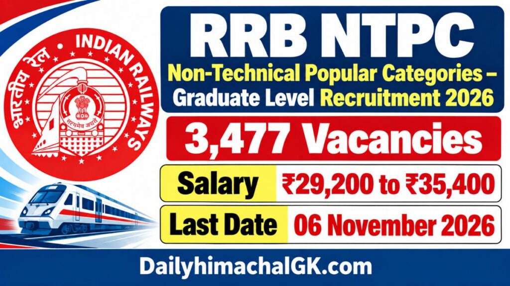 RRB NTPC Graduate Recruitment 2026 3,477 Vacancies, Apply Online from 8 October