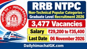 RRB NTPC Graduate Recruitment 2026 3,477 Vacancies, Apply Online from 8 October