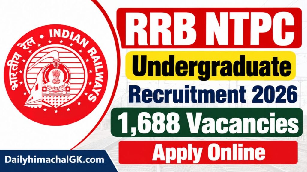RRB NTPC Undergraduate Recruitment 2026 1,688 Vacancies, Apply Online from 15 October