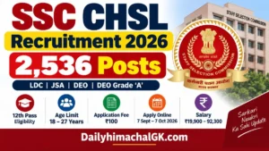 SSC CHSL Recruitment 2026