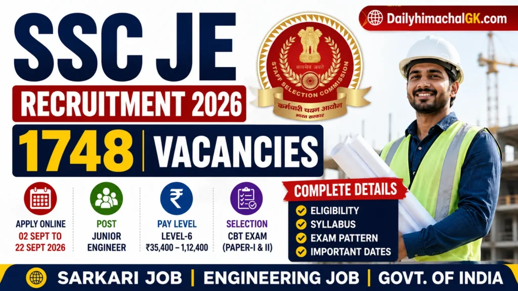 SSC JE Recruitment 2026: 1748 Vacancies, Apply Now