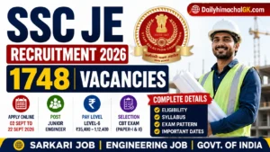 SSC JE Recruitment 2026: 1748 Vacancies, Apply Now