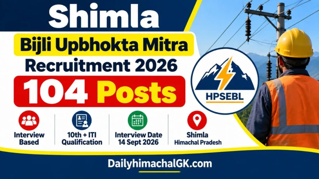 Shimla Bijli Upbhokta Mitra Recruitment 2026