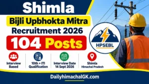 Shimla Bijli Upbhokta Mitra Recruitment 2026