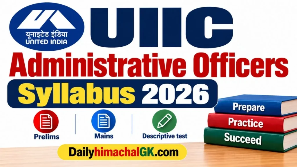 UIIC AO Syllabus 2026: Prelims & Mains Exam Pattern, Subjects