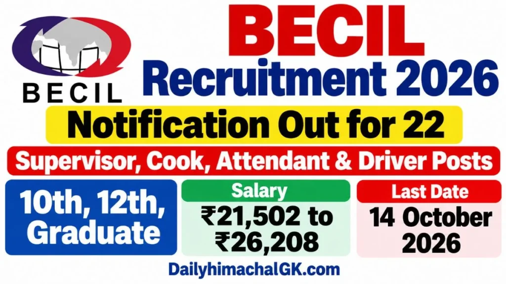 BECIL Recruitment 2026, Notification Out for 22 Supervisor, Cook, Attendant & Driver Posts
