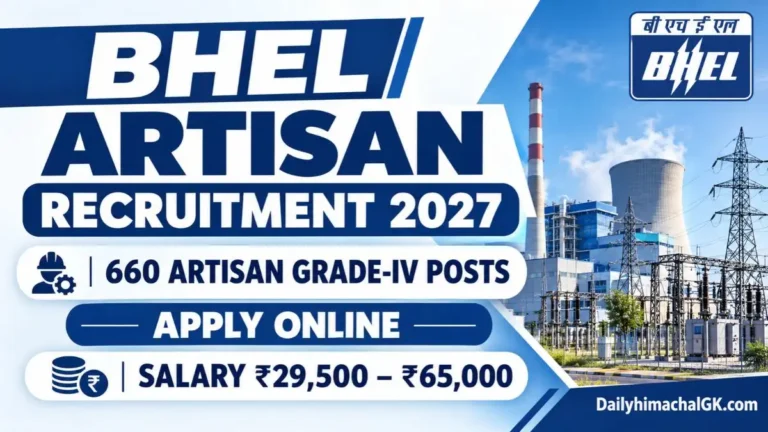 BHEL Artisan Recruitment 2027