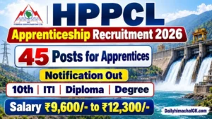 HPPCL Apprenticeship Recruitment 2026