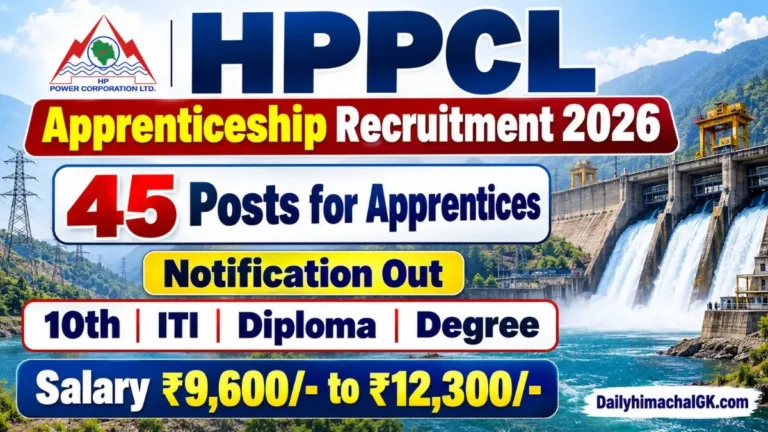 HPPCL Apprenticeship Recruitment 2026