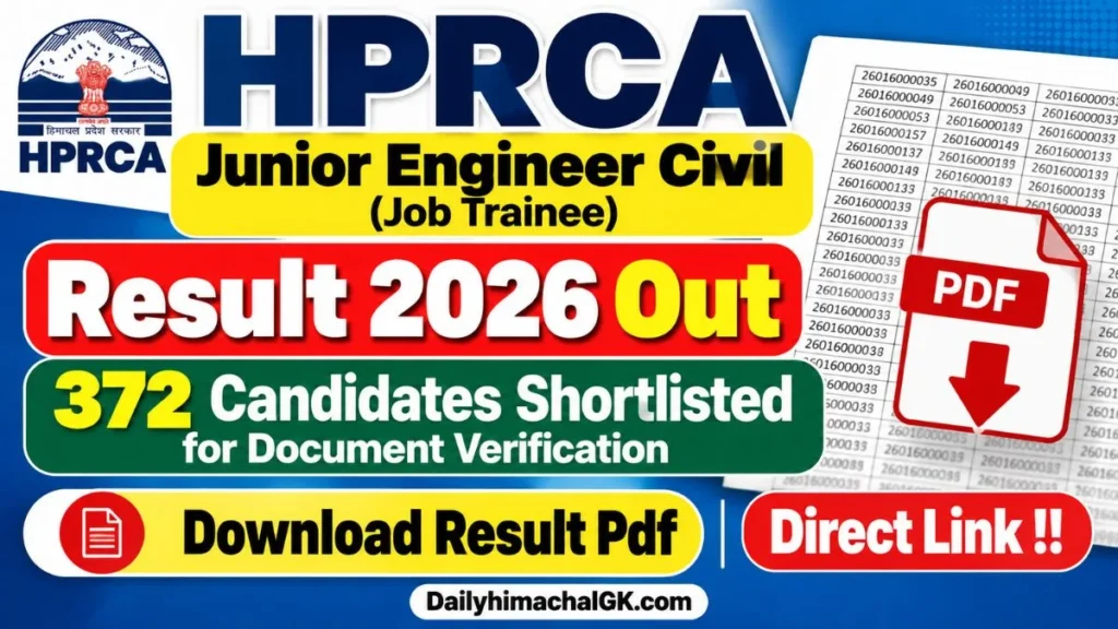 HPRCA JE Civil Result 2026