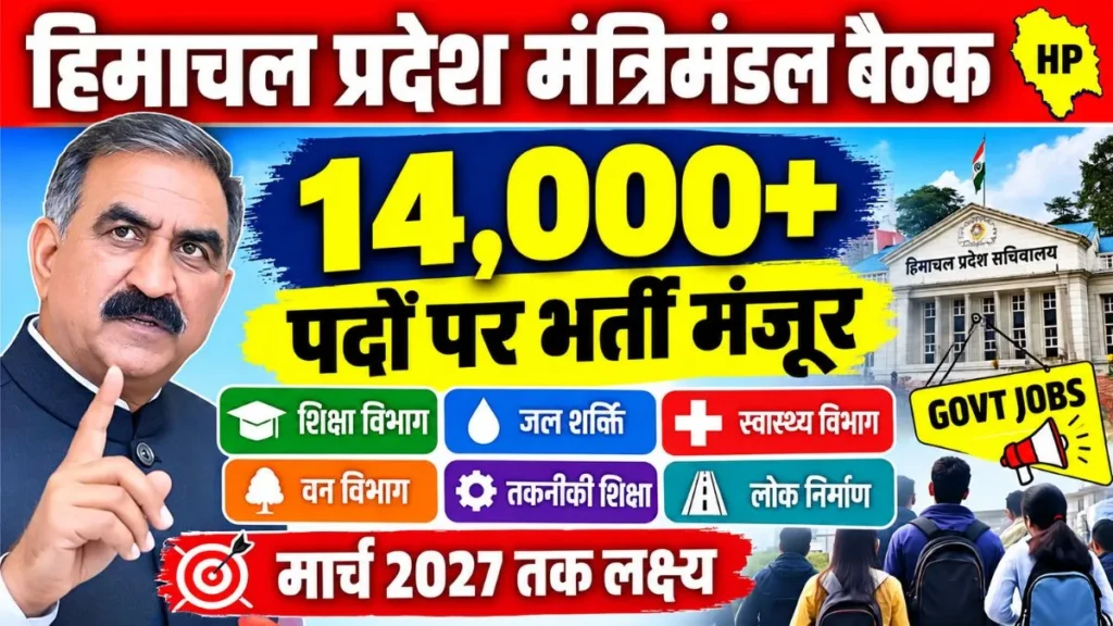 Himachal Cabinet Decisions 2026