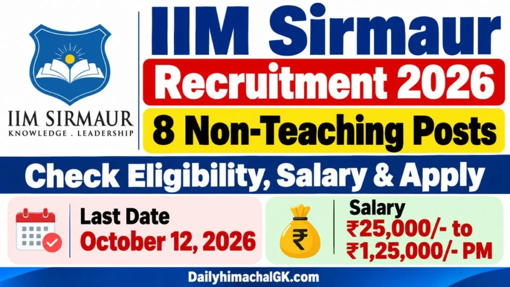 IIM Sirmaur Recruitment 2026 8 Non-Teaching Posts, Check Eligibility, Salary & Apply